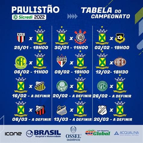 calendário campeonato paulista 2022.
